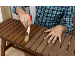 Hoeveel olie heb ik nodig?